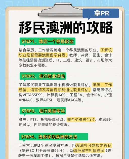 澳大利亚留学移民指南：如何通过留学申请永居签证PR | 什么时候可以申请永居